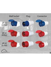 Industrial Plugs & Sockets Industrial Plugs & Sockets